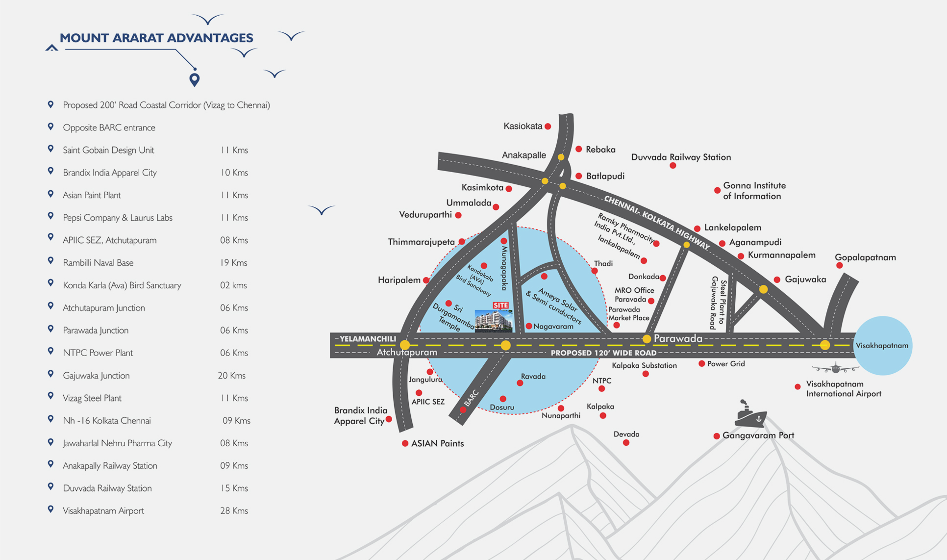 location map